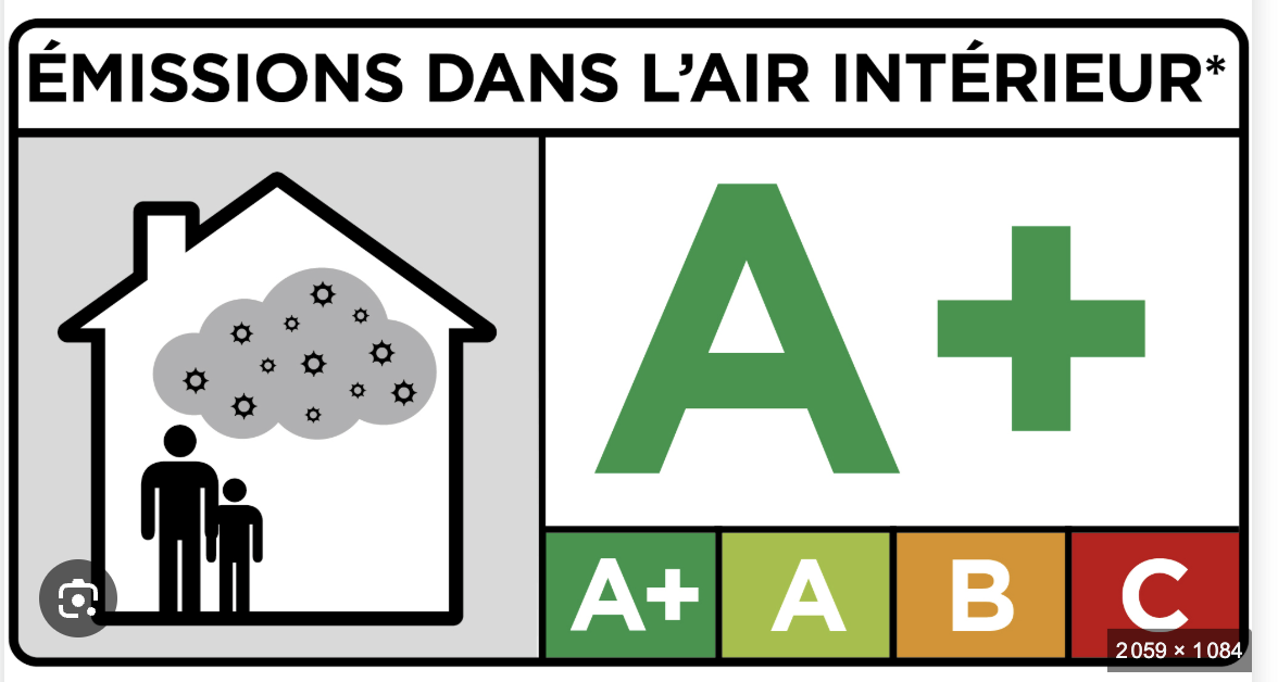 Produits HUMY certifiés A+ pour très faibles émissions dans l’air intérieur